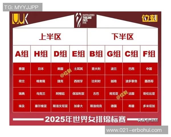 西安球队在世界锦标赛中的实力分析与表现点评